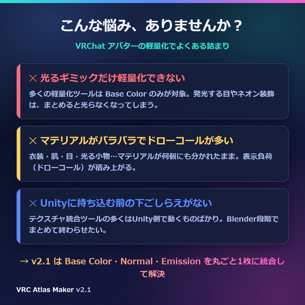 VRChat軽量化 マテリアル結合&アトラス化アドオン|法線+Emission(発光)マップも1枚に・Blenderだけで完結 VRC Atlas Maker v2.1