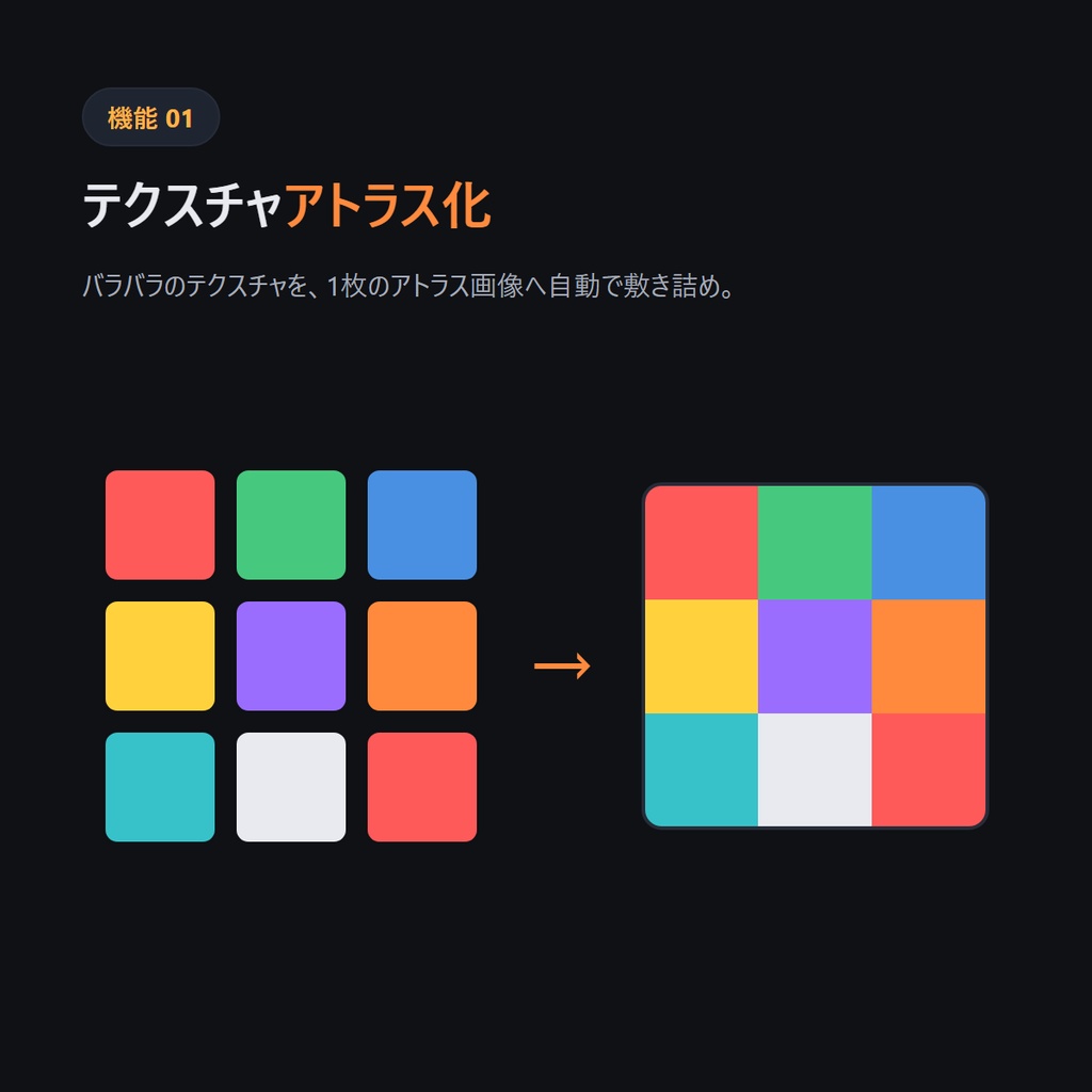 【Blenderだけで完結】VRC Atlas Maker — マテリアルを1つに。アバターが軽くなる。