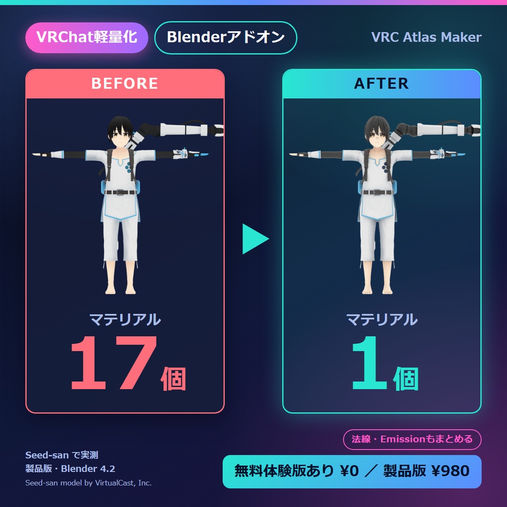 VRChat軽量化 マテリアル結合・アトラス化 Blenderアドオン|VRC Atlas Maker【無料体験版あり】