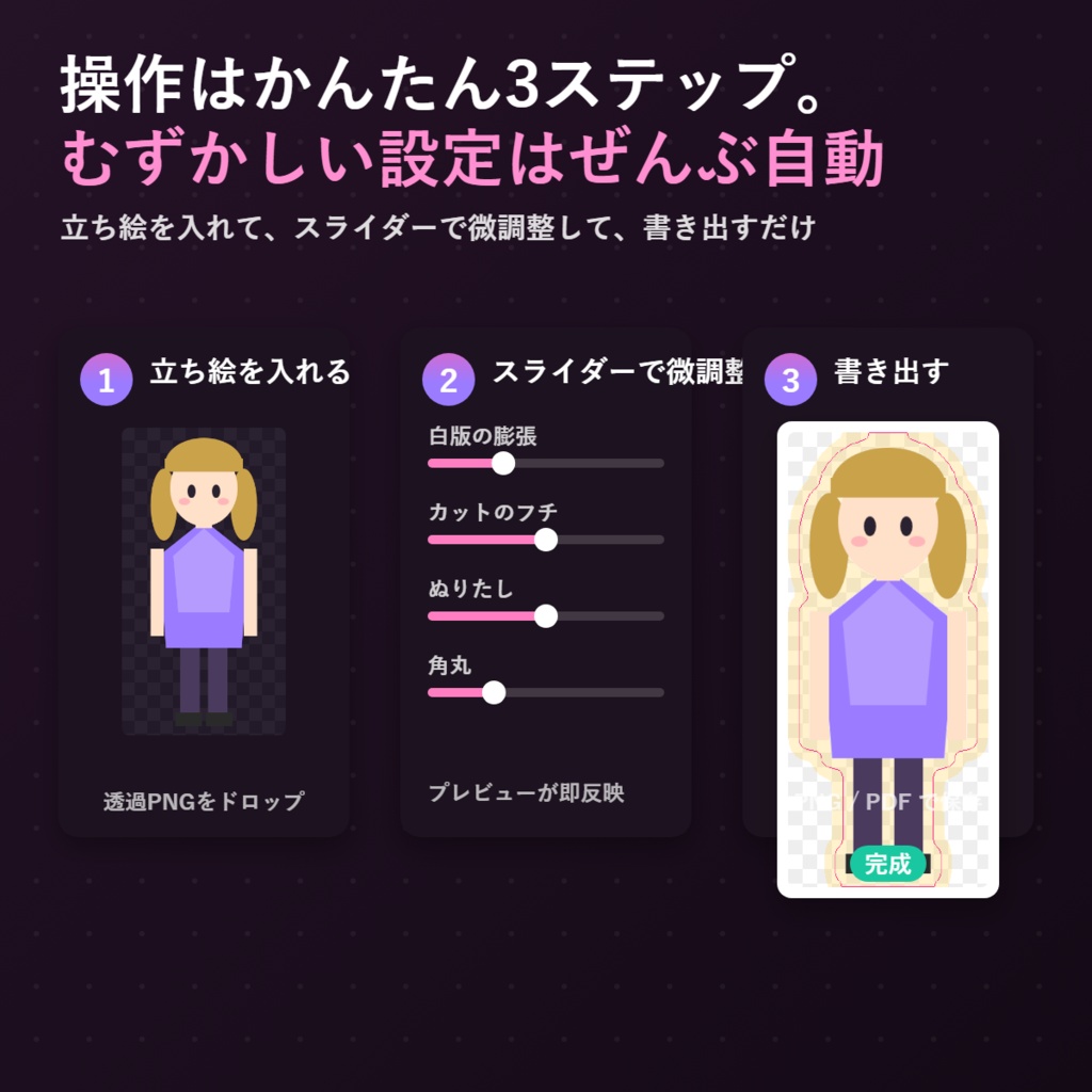 アクスタ入稿データメーカー|立ち絵を入れるだけで「白版・カット・台座」が完成