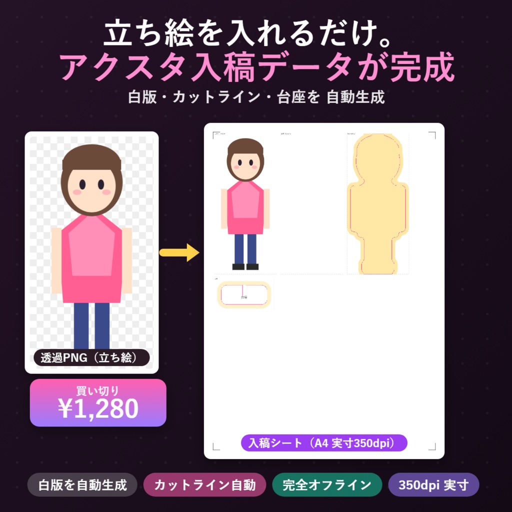 アクスタ入稿データメーカー|立ち絵を入れるだけで「白版・カット・台座」が完成
