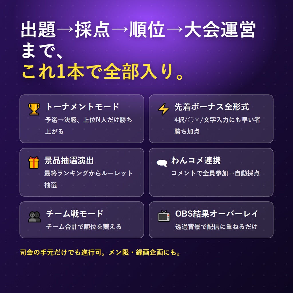 配信クイズ大会メーカー v5.0|コメントで“全員参加”クイズ大会が配信できる(トーナメント(勝ち抜き戦)モード/全形式共通の先着ボーナス/景品抽選演出/わんコメ連携で自動採点・出題→採点→順位まで全部入り・OBS結果オーバーレイ同梱)