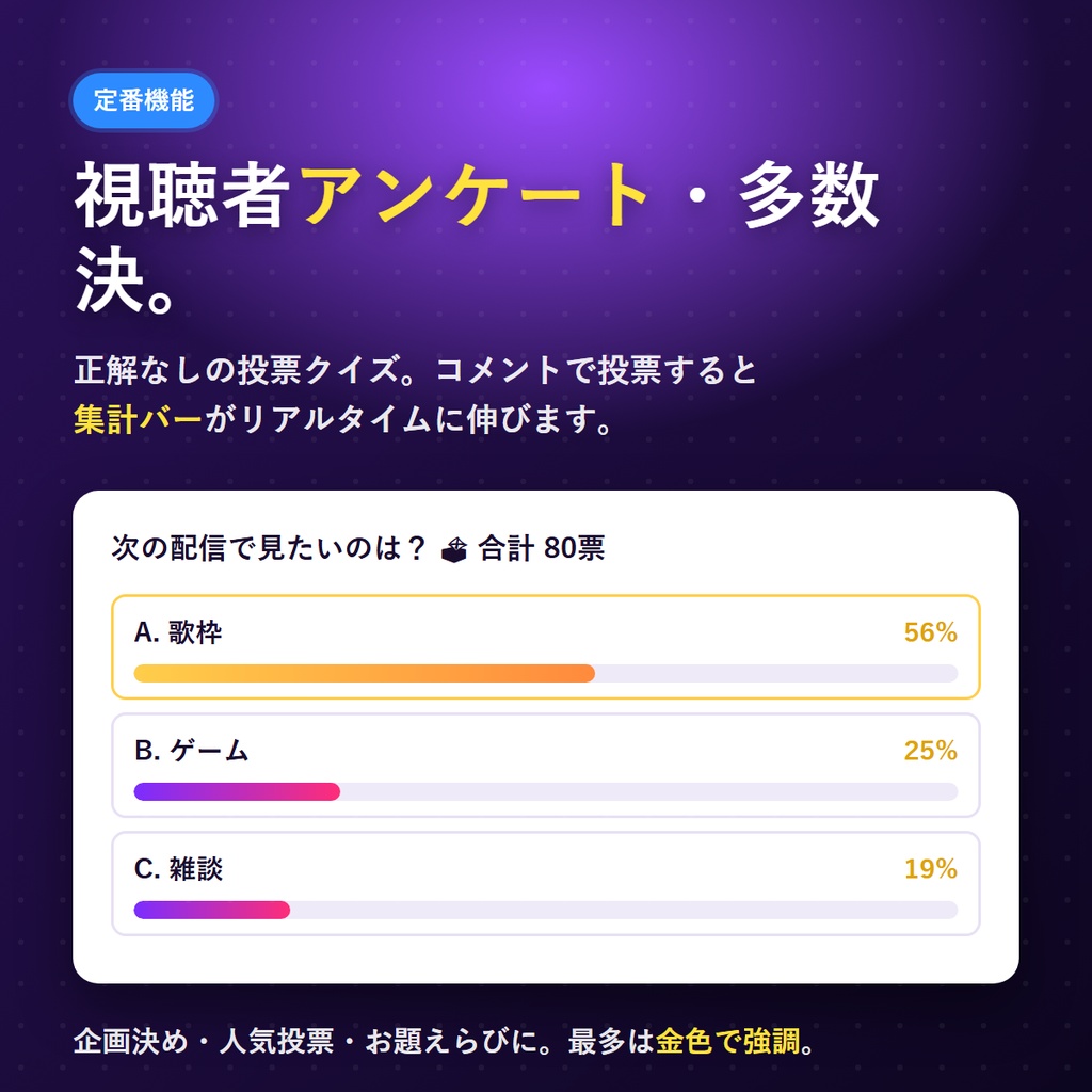 配信クイズ大会メーカー v5.0|コメントで“全員参加”クイズ大会が配信できる(トーナメント(勝ち抜き戦)モード/全形式共通の先着ボーナス/景品抽選演出/わんコメ連携で自動採点・出題→採点→順位まで全部入り・OBS結果オーバーレイ同梱)