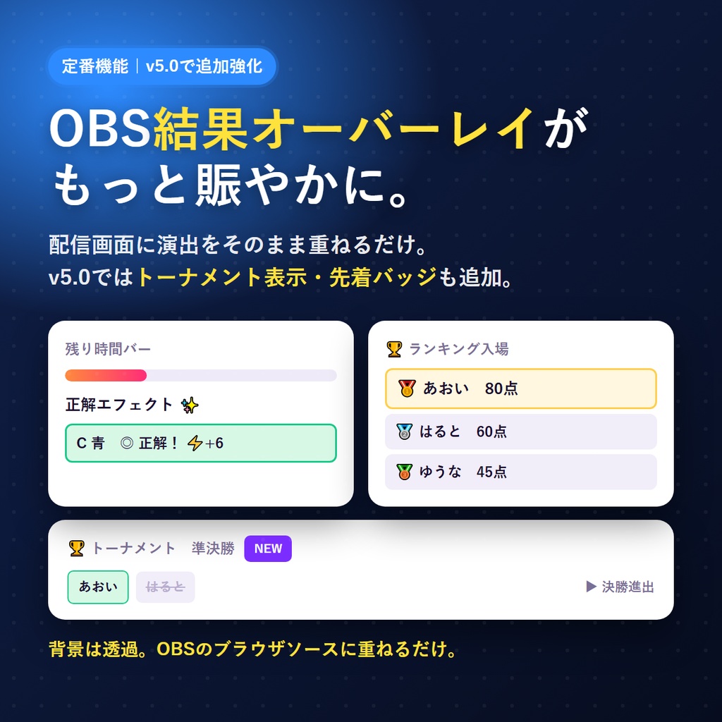配信クイズ大会メーカー v5.0|コメントで“全員参加”クイズ大会が配信できる(トーナメント(勝ち抜き戦)モード/全形式共通の先着ボーナス/景品抽選演出/わんコメ連携で自動採点・出題→採点→順位まで全部入り・OBS結果オーバーレイ同梱)