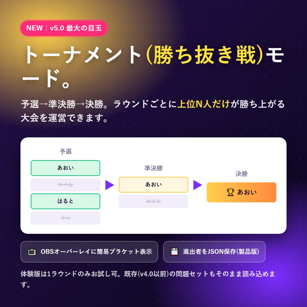 配信クイズ大会メーカー v5.0|コメントで“全員参加”クイズ大会が配信できる(トーナメント(勝ち抜き戦)モード/全形式共通の先着ボーナス/景品抽選演出/わんコメ連携で自動採点・出題→採点→順位まで全部入り・OBS結果オーバーレイ同梱)