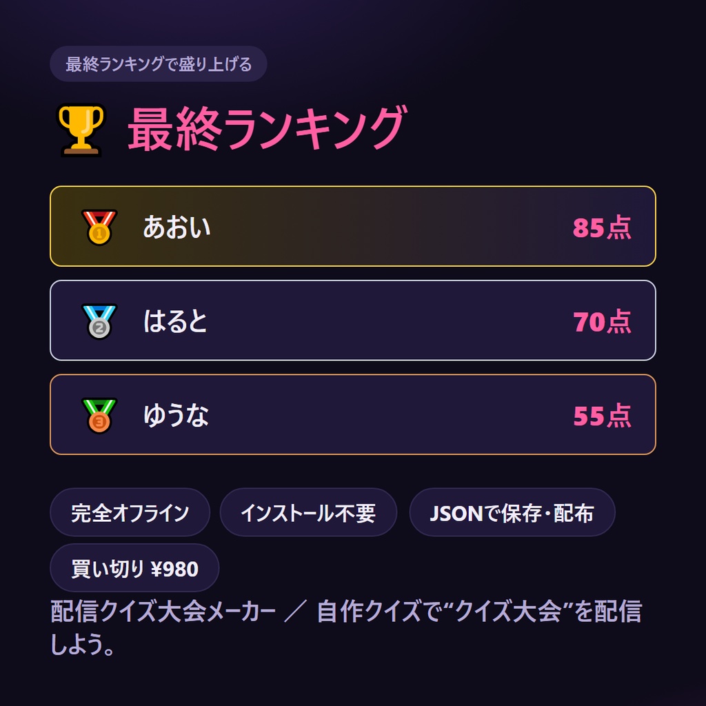 配信クイズ大会メーカー|自作クイズで“クイズ大会”が配信できる(出題→採点→順位まで全部入り・OBS結果オーバーレイ同梱)