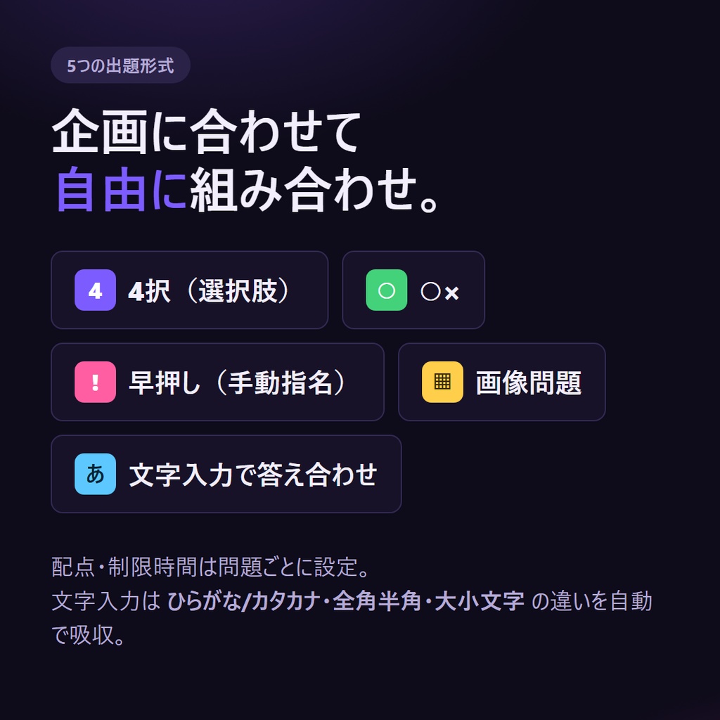 【無料体験版あり】配信クイズ大会メーカー v2.0|自作クイズで“クイズ大会”が配信できる(出題→採点→順位まで全部入り・チーム戦&効果音同梱・OBS結果オーバーレイ同梱)