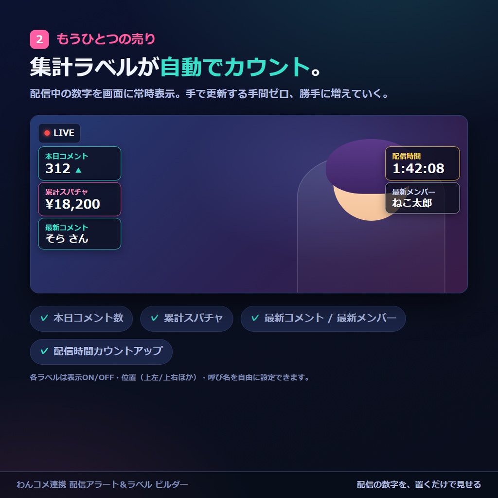 わんコメ連携 配信アラート&ラベル ビルダー|OBSに貼るだけ・コード不要