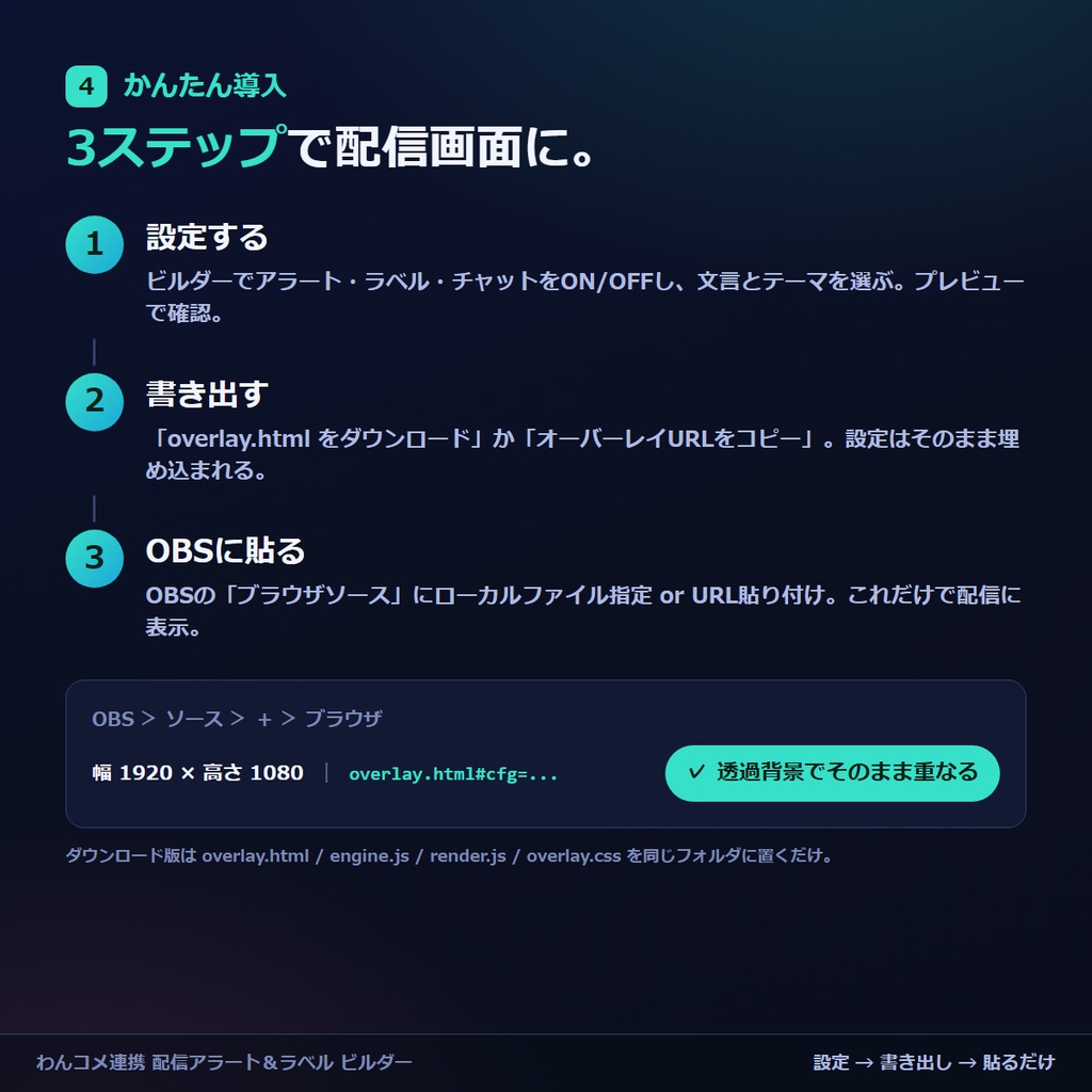 わんコメ連携 配信アラート&ラベル ビルダー|OBSに貼るだけ・コード不要