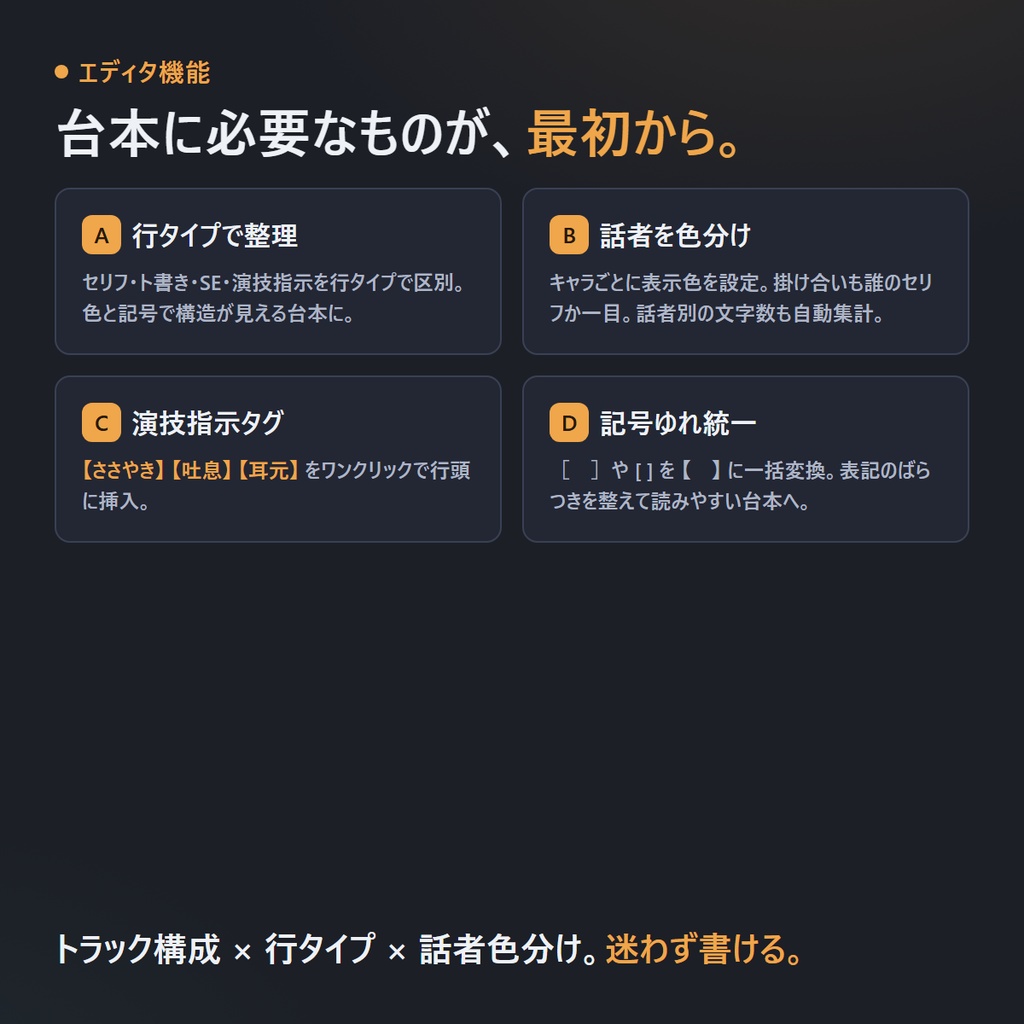 シチュボ/ASMR台本 執筆&尺見積もりツール|書きながら収録時間が見える