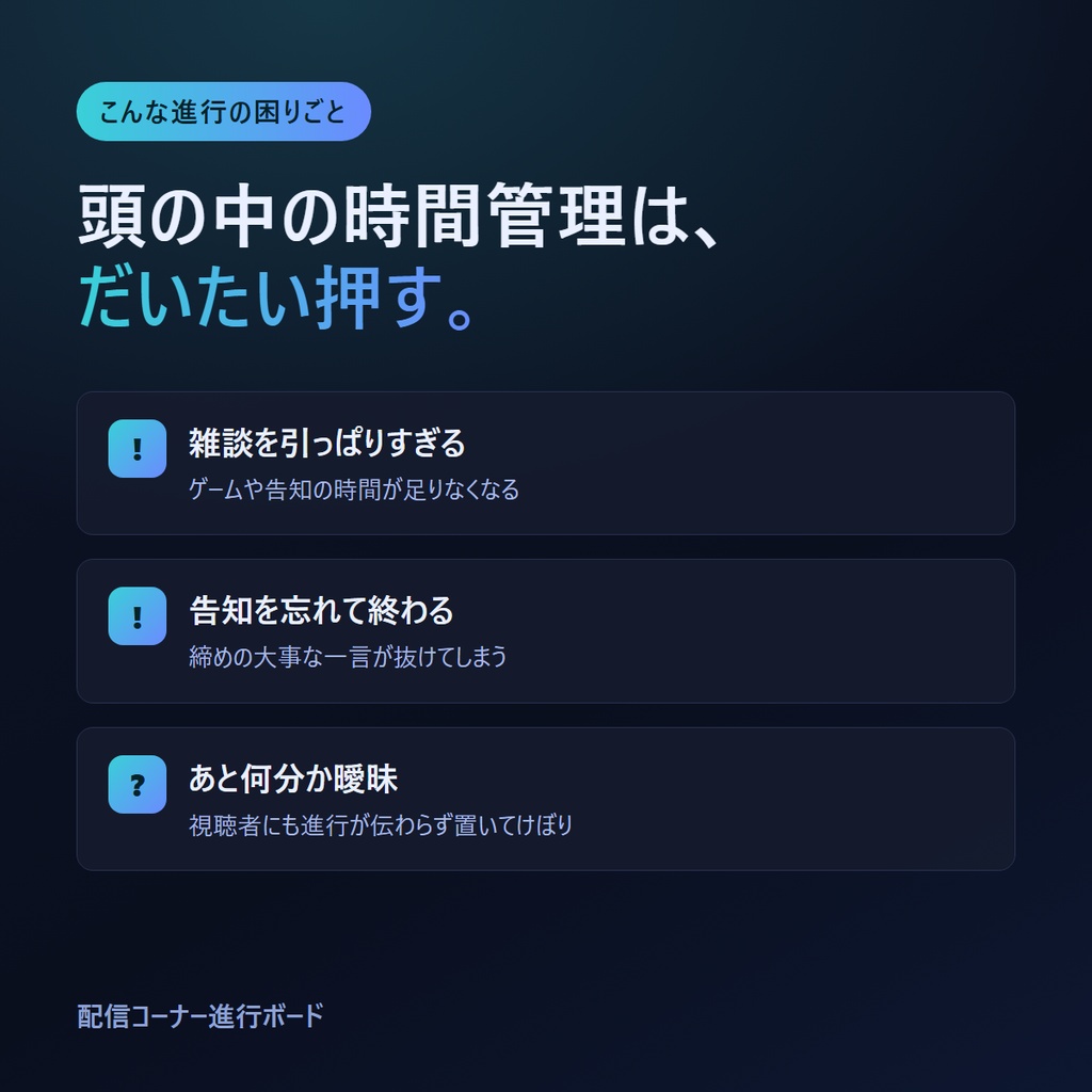 配信コーナー進行ボード|わんコメ連携・自動進行タイムキーパー(OBS常駐オーバーレイ)