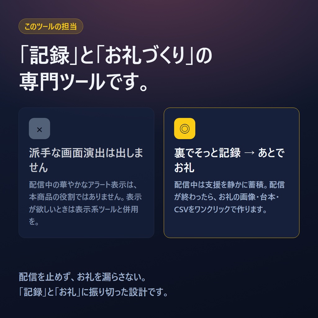 配信お礼ボード | スパチャ・メンバー支援を自動で記録して、配信後のお礼までつくる
