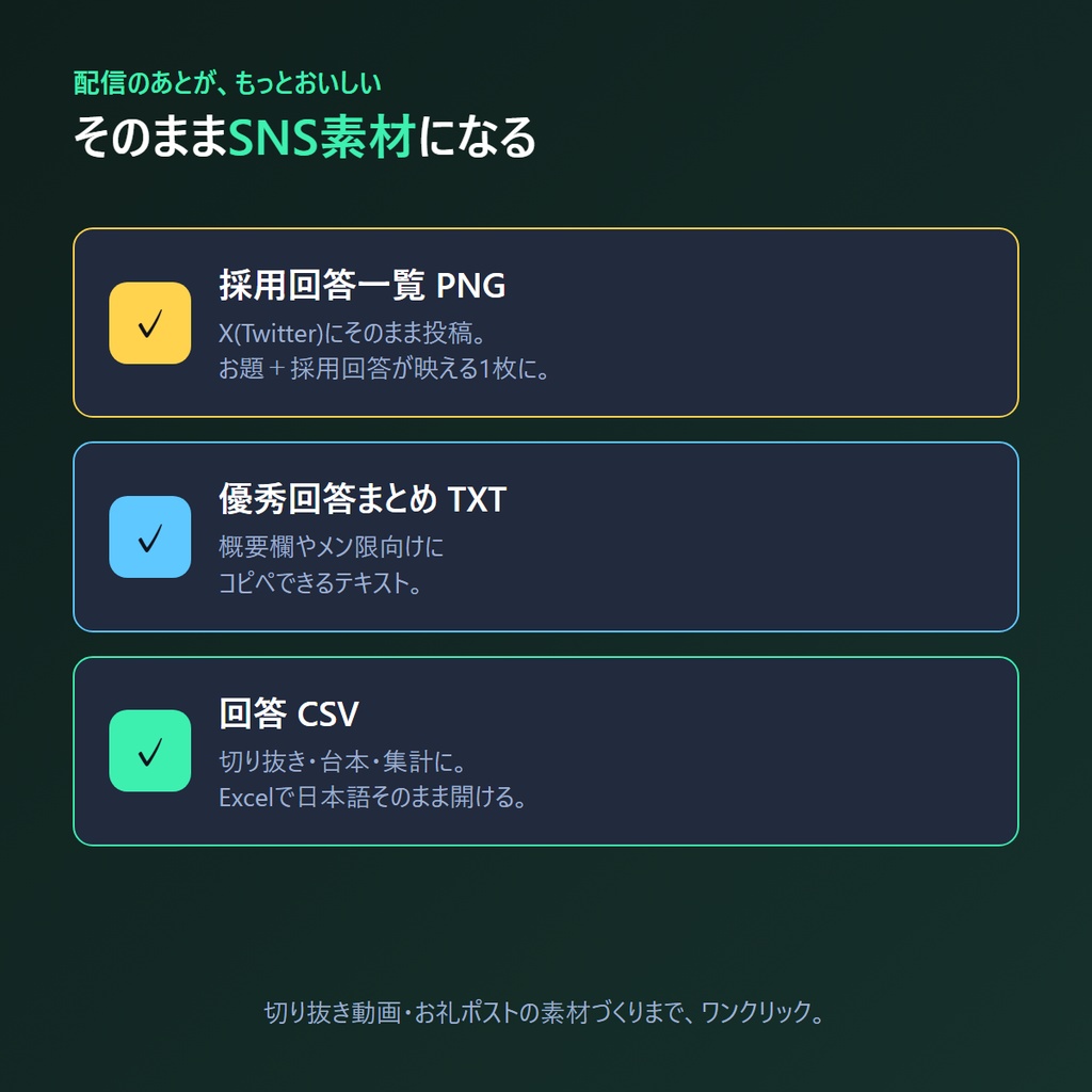 大喜利お題回収ボード|視聴者の回答をコメントから自動回収&発表 わんコメ連携 配信ツール