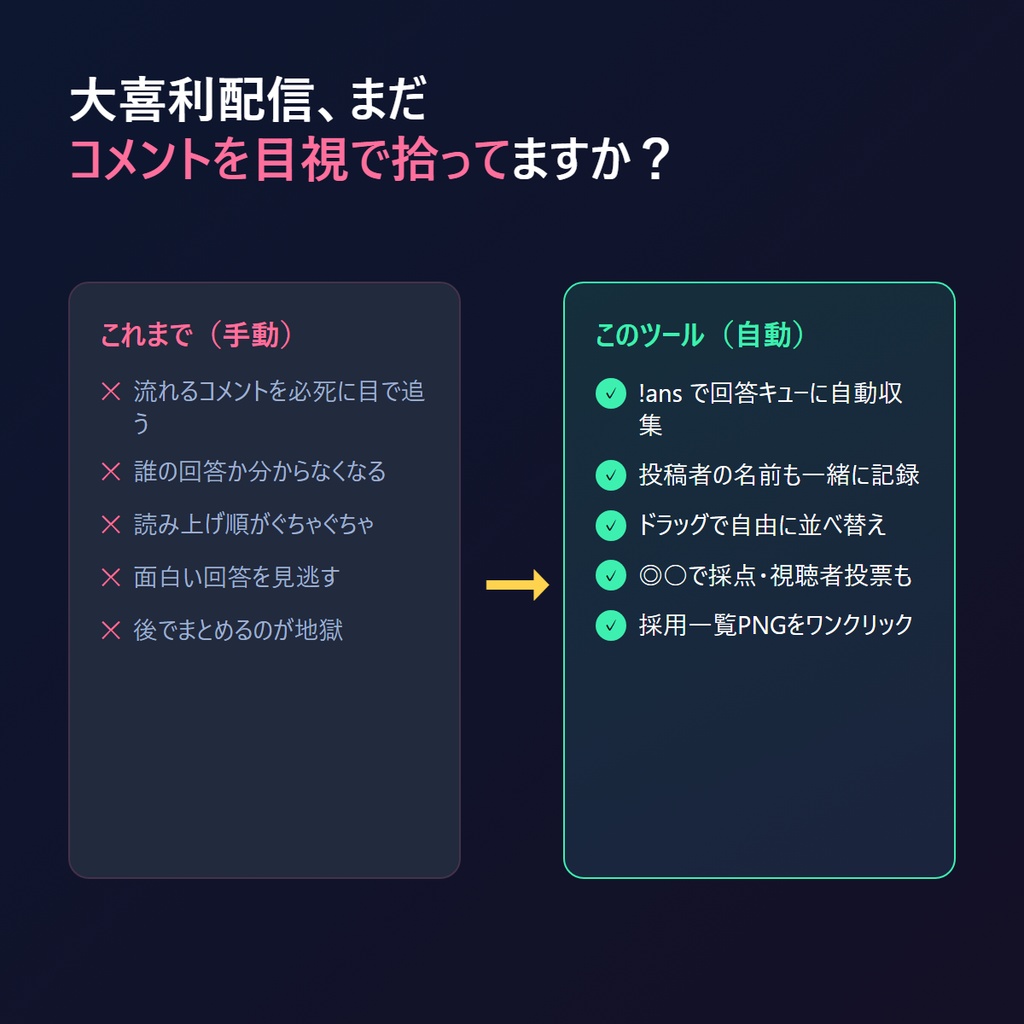 大喜利お題回収ボード|視聴者の回答をコメントから自動回収&発表 わんコメ連携 配信ツール