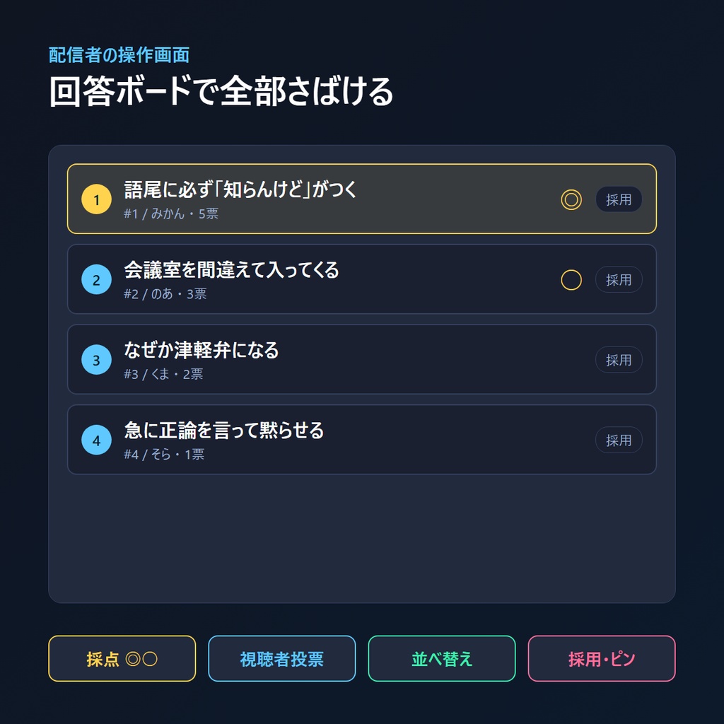 大喜利お題回収ボード|視聴者の回答をコメントから自動回収&発表 わんコメ連携 配信ツール