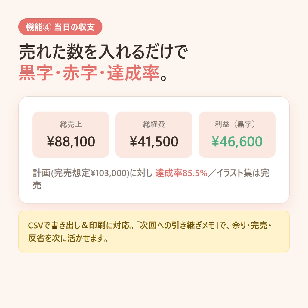 サークルおたすけ帳|同人イベントの頒布計画・釣銭・持ち物・収支をこれ1つで(完全オフライン買い切り)