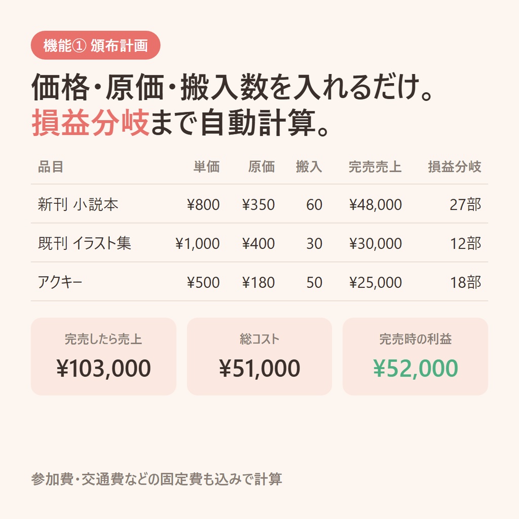 サークルおたすけ帳|同人イベントの頒布計画・釣銭・持ち物・収支をこれ1つで(完全オフライン買い切り)