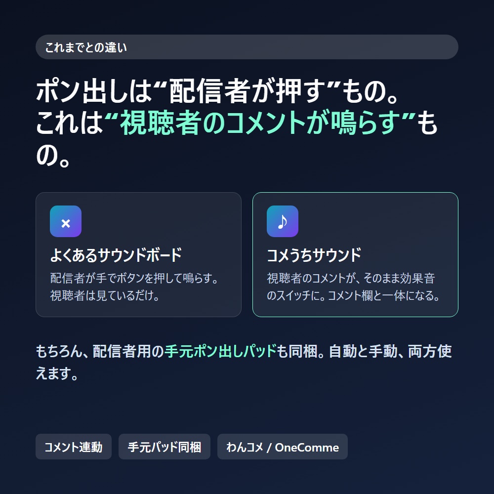 コメうちサウンド|視聴者のコメントで効果音が自動で鳴る サウンドボード(わんコメ連携/OBS)