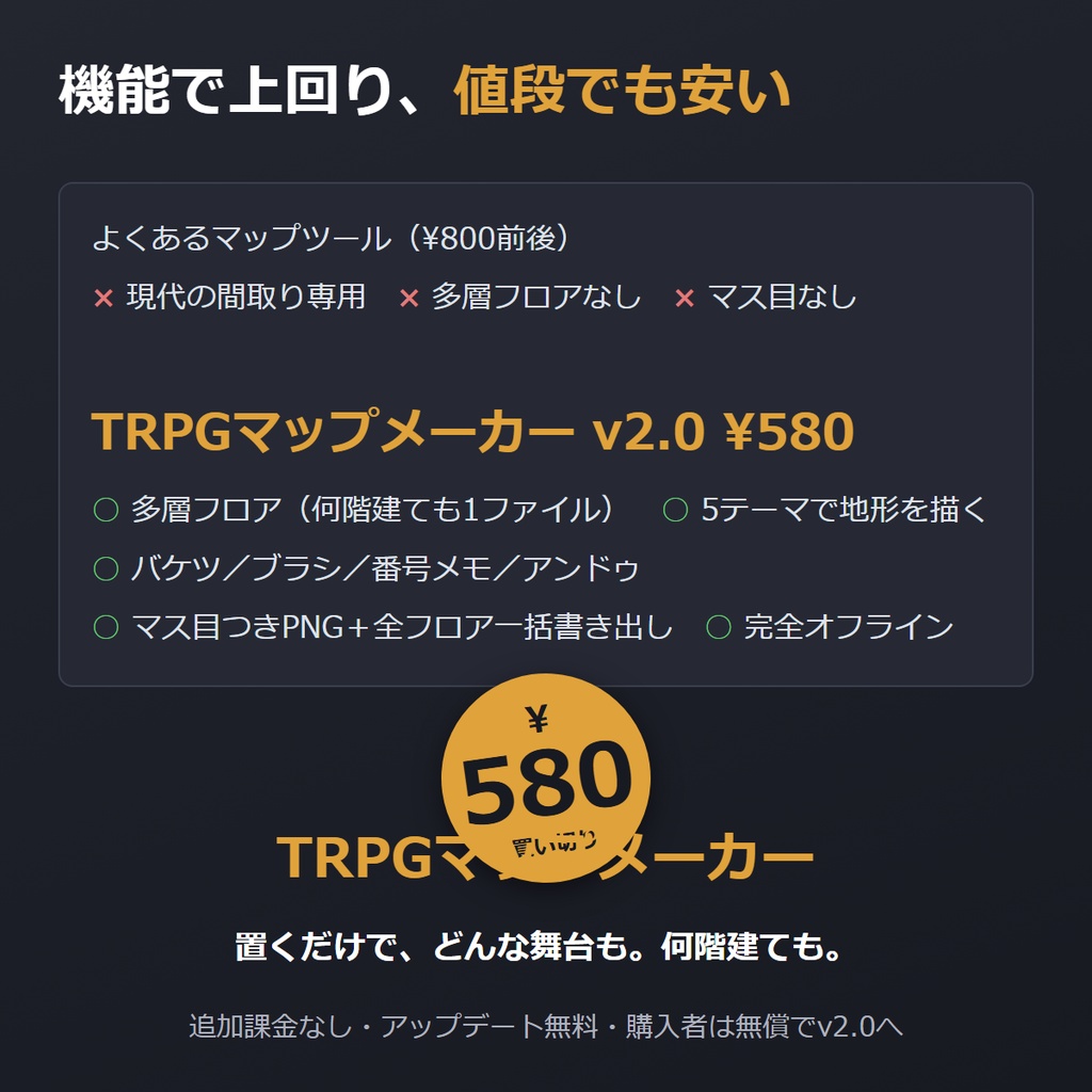 TRPGマップメーカー|多層フロア対応・置くだけ・マス目つき・ココフォリア用PNG書き出し(完全オフライン)