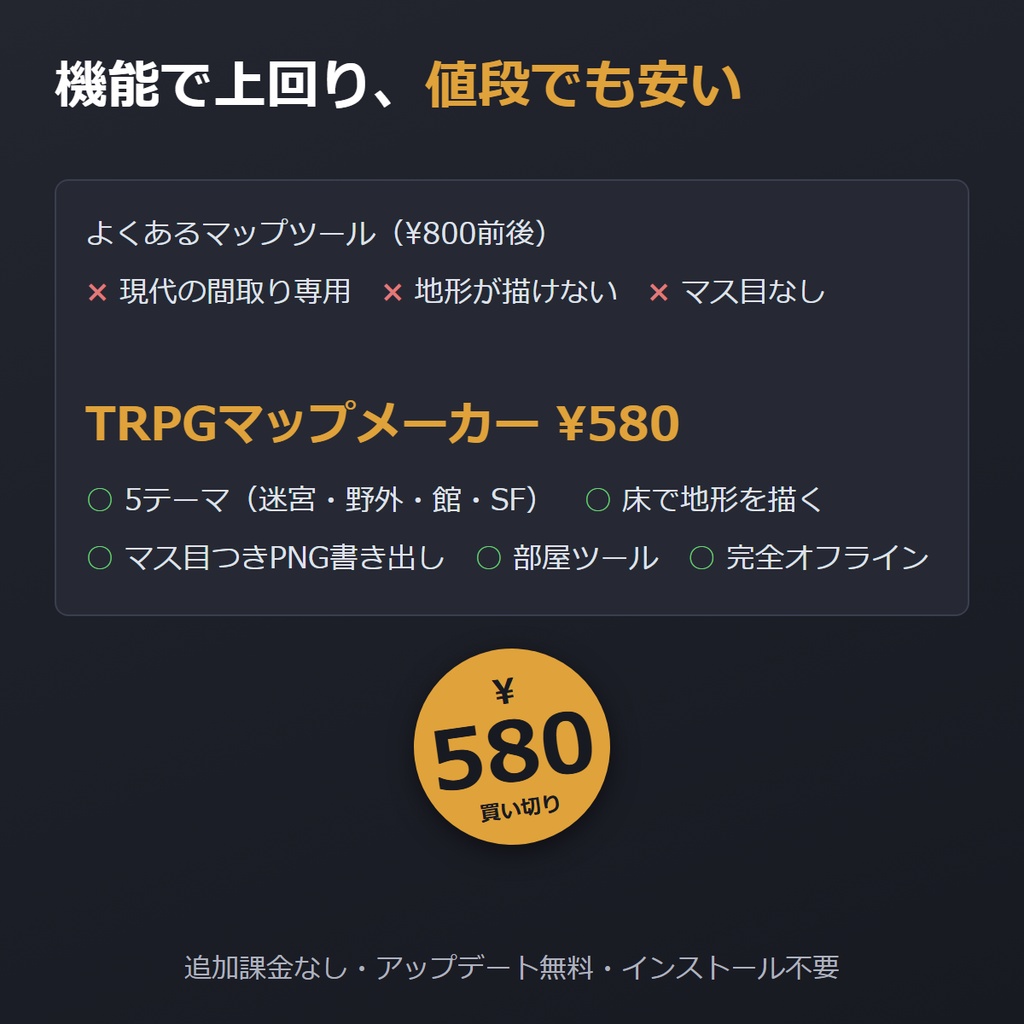 TRPGマップメーカー|置くだけ・マス目つき・ココフォリア用PNG書き出し(完全オフライン)