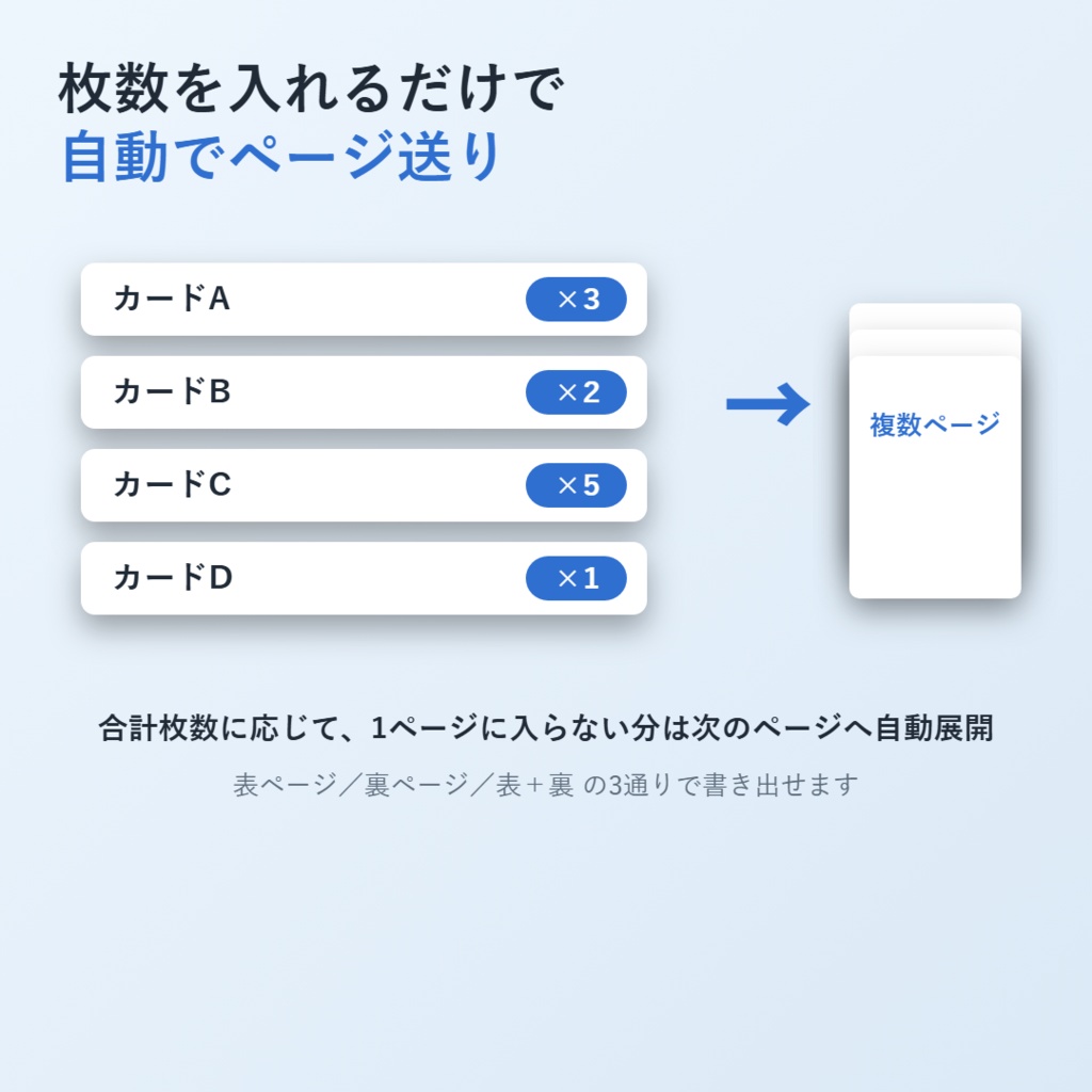 同人カードゲーム 面付け入稿メーカー|カード画像を放り込むだけで、断裁トンボ付きの入稿PDFが完成