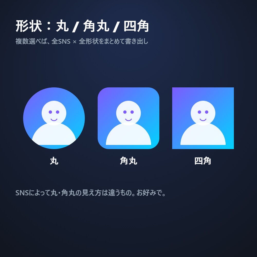 マルチSNSアイコンメーカー|1枚→全SNSサイズ+配信枠を一括ZIP書き出し