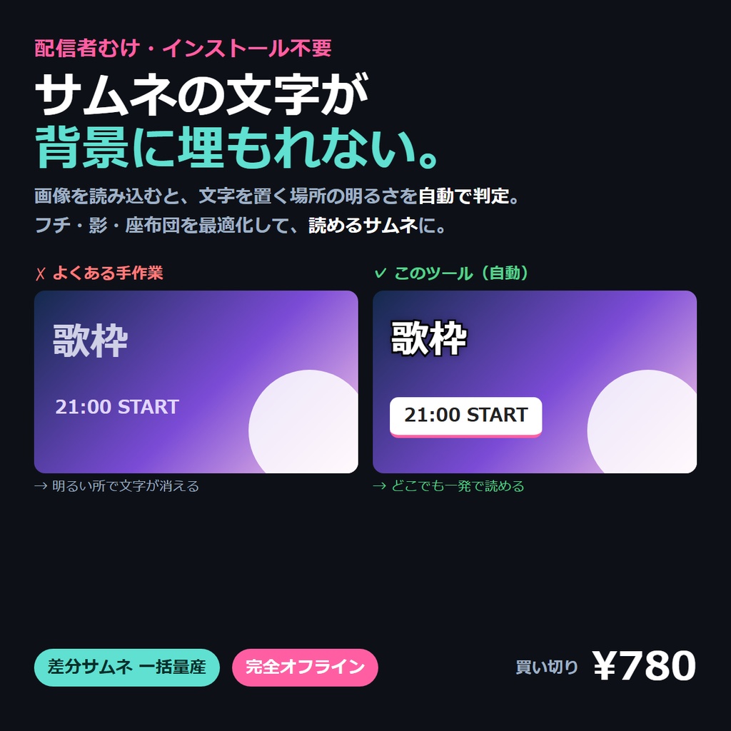 配信サムネメーカー｜文字が埋もれない・差分を一括量産（完全オフライン）