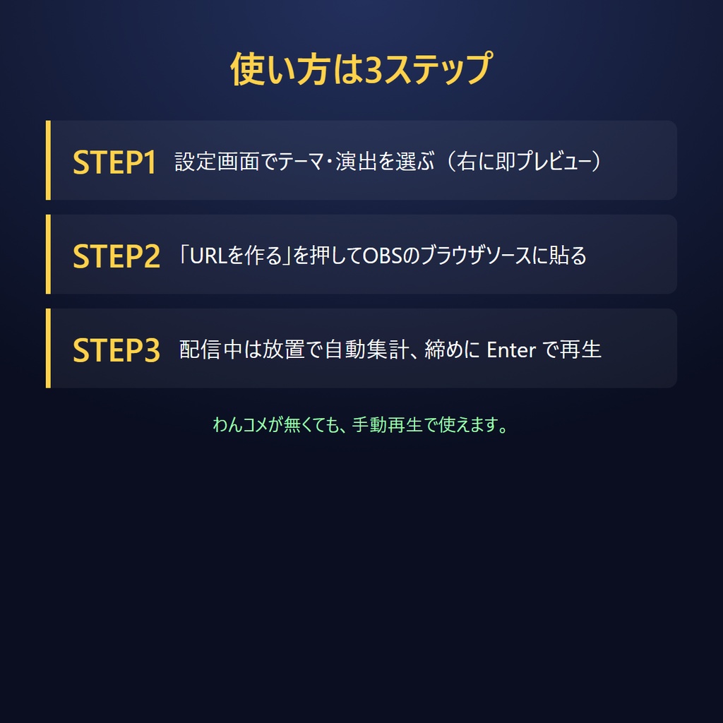 貢献度ランキング・エンドロール|わんコメ連携 配信の締めに視聴者全員を流すOBSオーバーレイ
