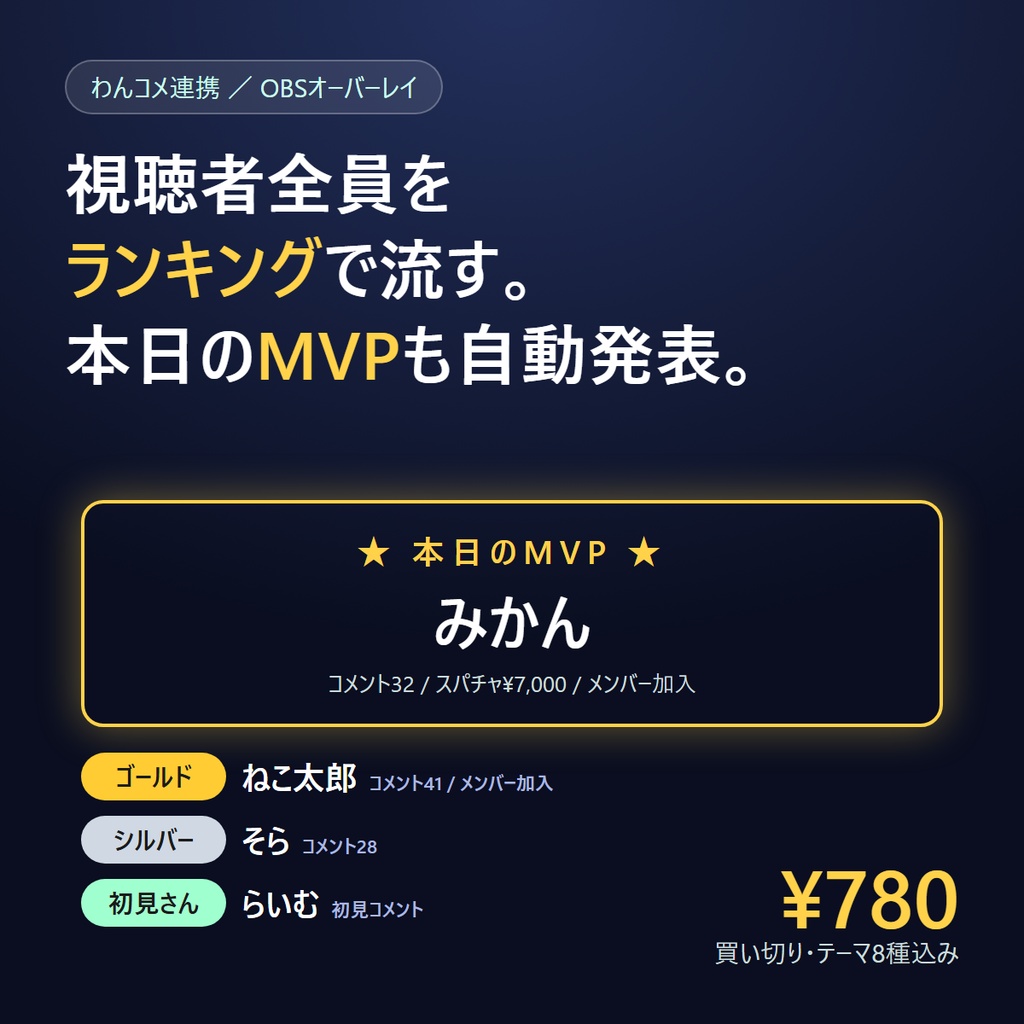 貢献度ランキング・エンドロール｜わんコメ連携 配信の締めに視聴者全員を流すOBSオーバーレイ