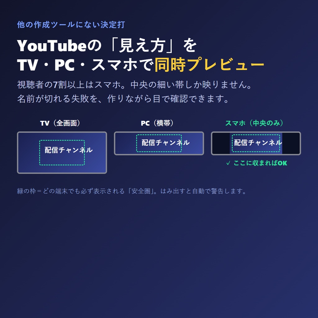 【1デザイン → 主要SNSのヘッダーを一括書き出し】SNSヘッダー&カバー画像メーカー