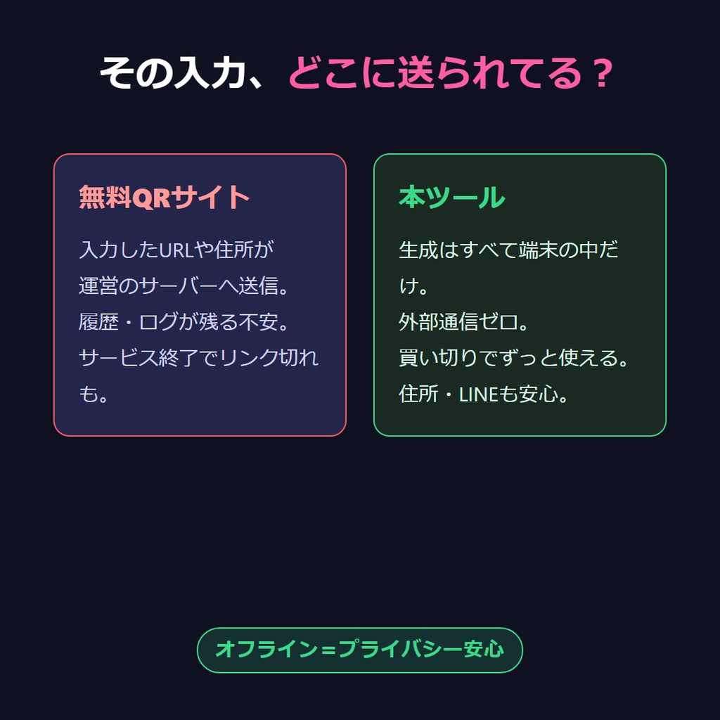 装飾QRメーカー|完全オフラインで作る、おしゃれで読み取れるQRコード(印刷PNG・SVG書き出し)