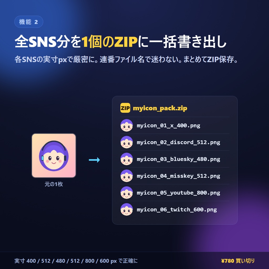 NSアイコンメーカー|自作絵を入れるだけで各SNSの丸アイコンを一括書き出し(配信枠8種+フレーム28種など装飾52種同梱/完全オフライン)