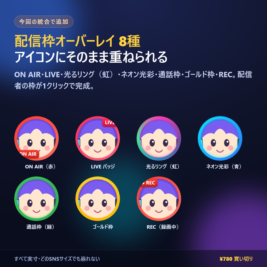 NSアイコンメーカー|自作絵を入れるだけで各SNSの丸アイコンを一括書き出し(配信枠8種+フレーム28種など装飾52種同梱/完全オフライン)