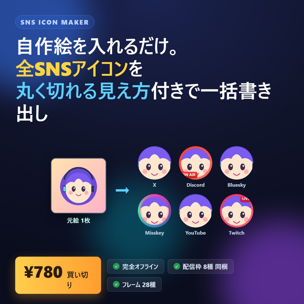 NSアイコンメーカー|自作絵を入れるだけで各SNSの丸アイコンを一括書き出し(配信枠8種+フレーム28種など装飾52種同梱/完全オフライン)