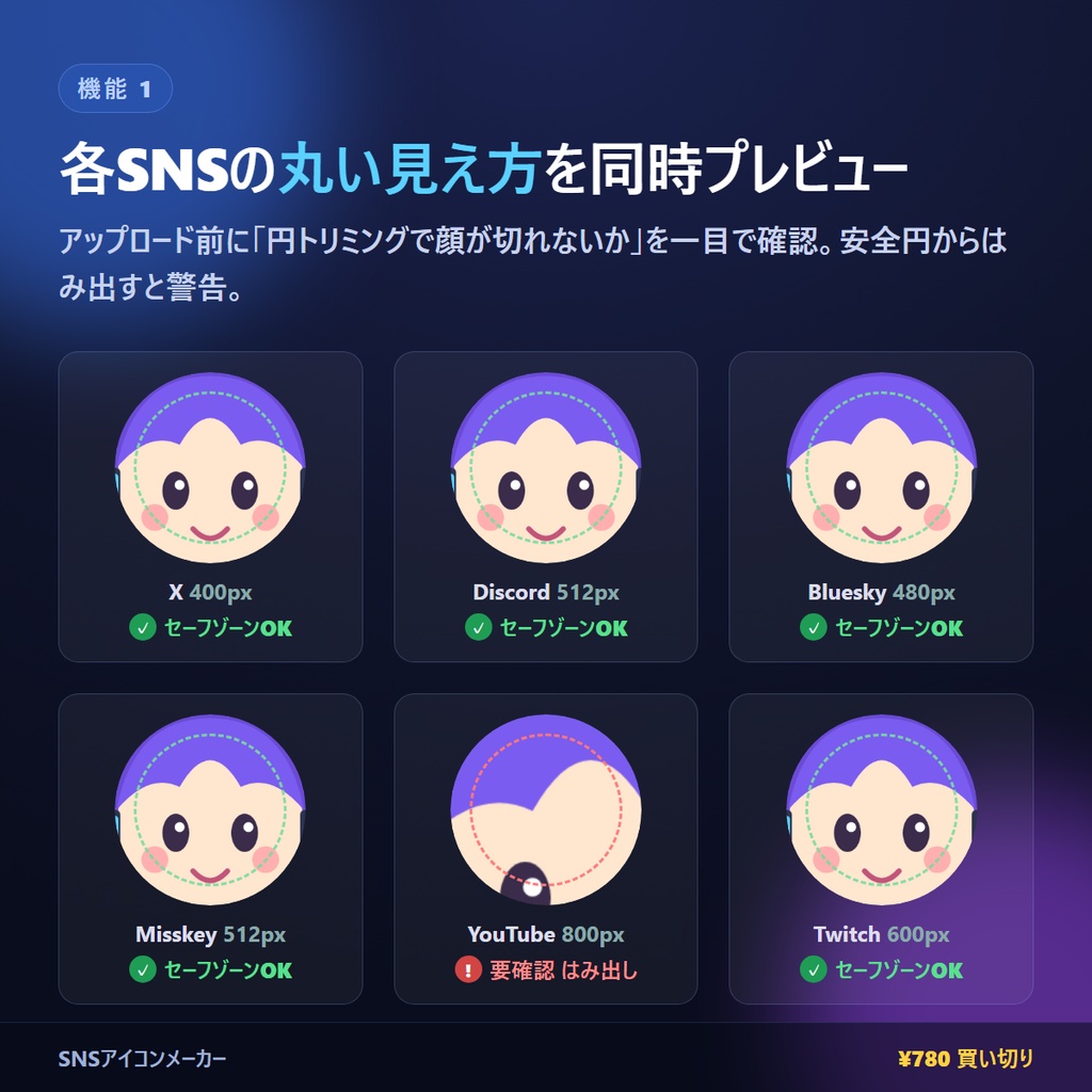 NSアイコンメーカー|自作絵を入れるだけで各SNSの丸アイコンを一括書き出し(配信枠8種+フレーム28種など装飾52種同梱/完全オフライン)