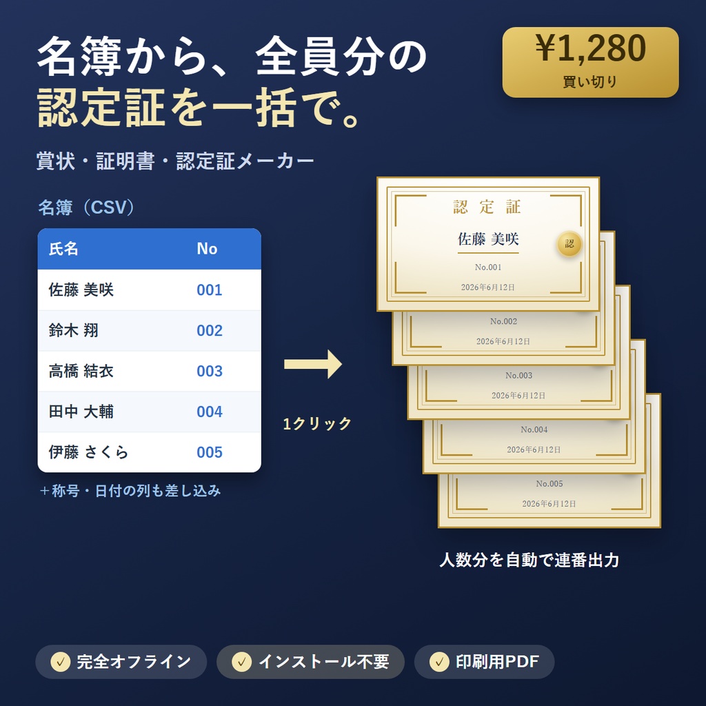 賞状・証明書・認定証メーカー｜名簿を入れるだけで、全員分の認定証が一気にそろう