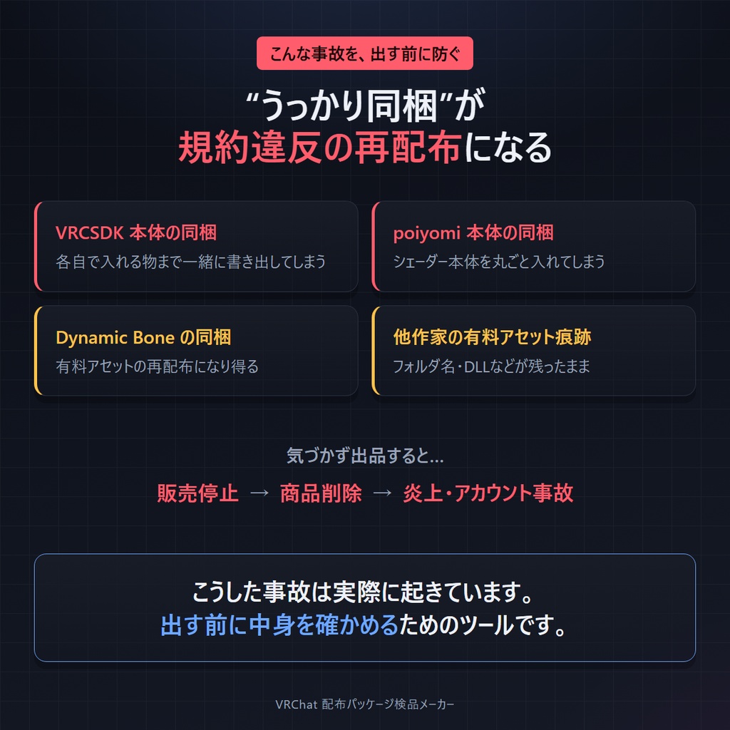 VRChat 配布パッケージ検品メーカー