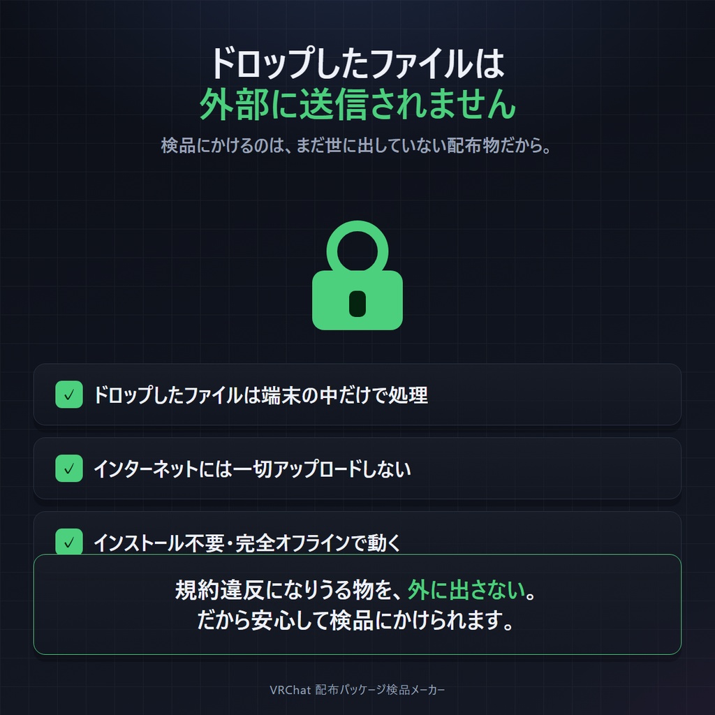VRChat 配布パッケージ検品メーカー v2.0|.unitypackageの同梱NGを出品前に自動チェック+「これを消せばOK」修正ガイド付き