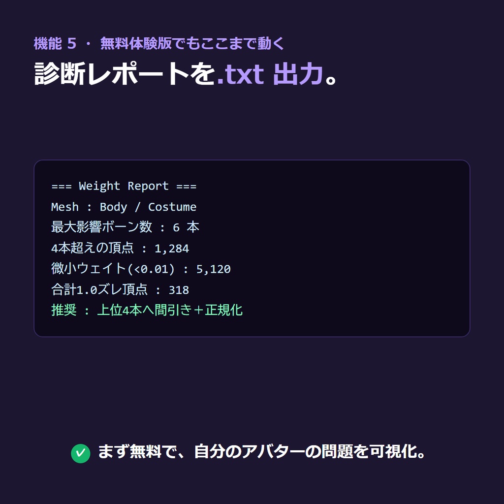 VRC ウェイト オプティマイザー 残すウェイト値の中身を、VRChat基準で自動最適化する Blender アドオン