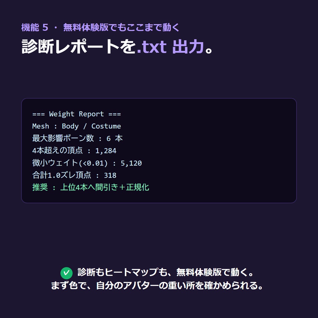 VRC ウェイト オプティマイザー (v3.0)