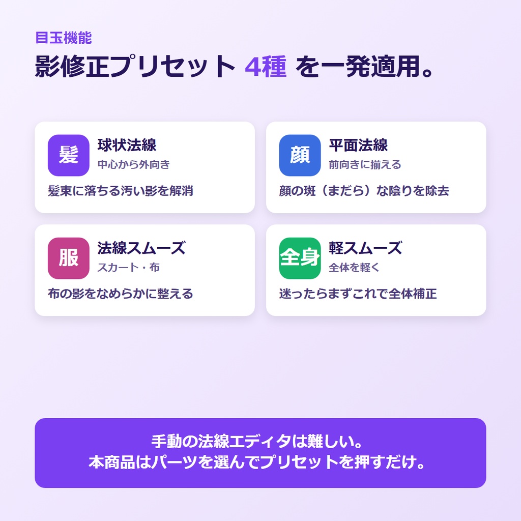 VRC ノーマルオートエディタ トゥーンアバターの「汚い影」を、頂点法線の自動補正でキレイにする Blender アドオン