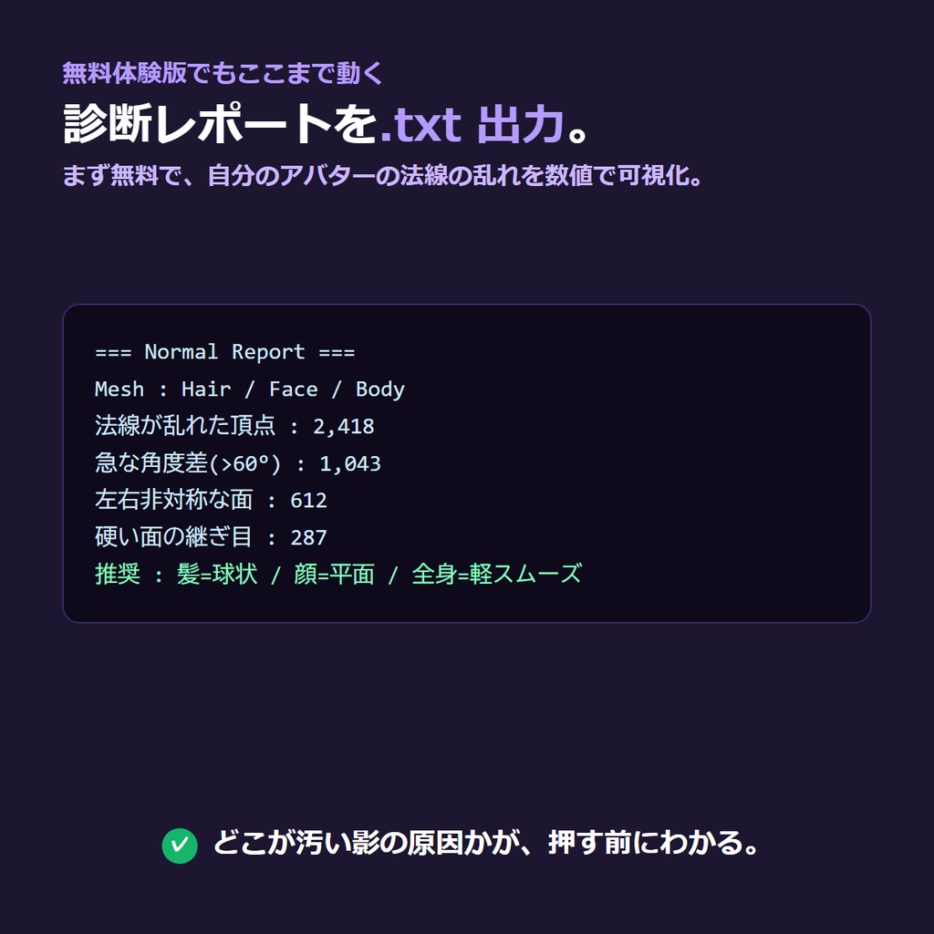 VRC ノーマルオートエディタ トゥーンアバターの「汚い影」を、頂点法線の自動補正でキレイにする Blender アドオン