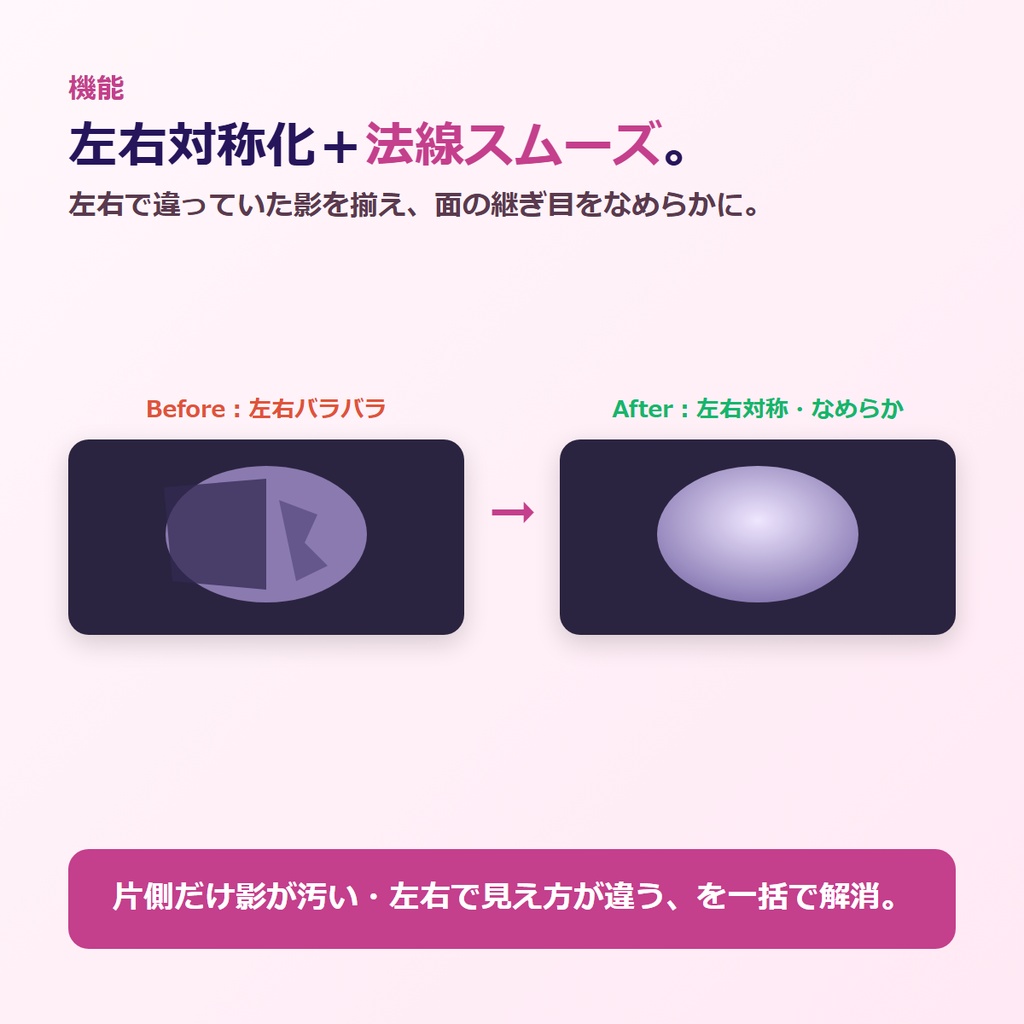 VRC ノーマルオートエディタ トゥーンアバターの「汚い影」を、頂点法線の自動補正でキレイにする Blender アドオン