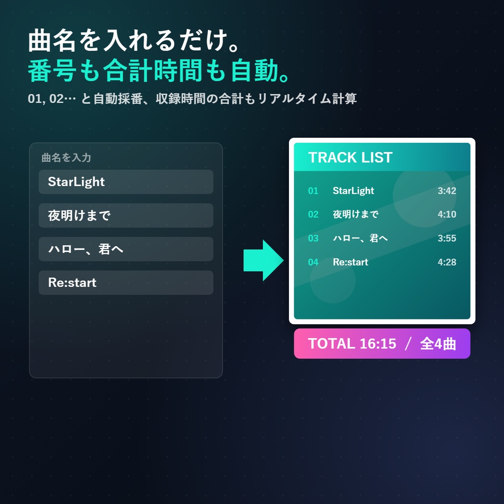 歌ってみた/同人音声 ジャケット組版メーカー|タイトルを打つだけで入稿レベルのジャケが完成