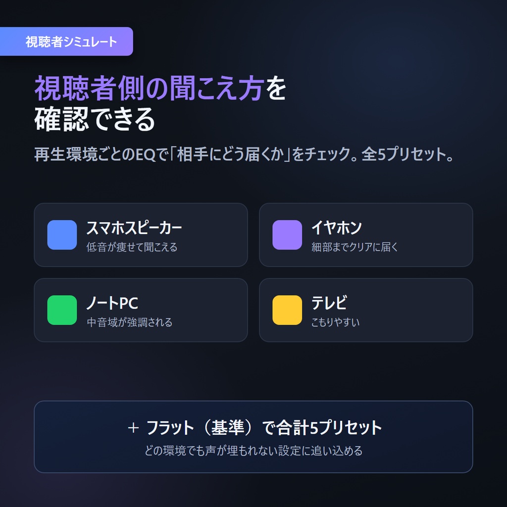 配信バランスモニター|声が埋もれてるのに気づけず配信終了…をなくす【OBS不要・ブラウザで開くだけ】