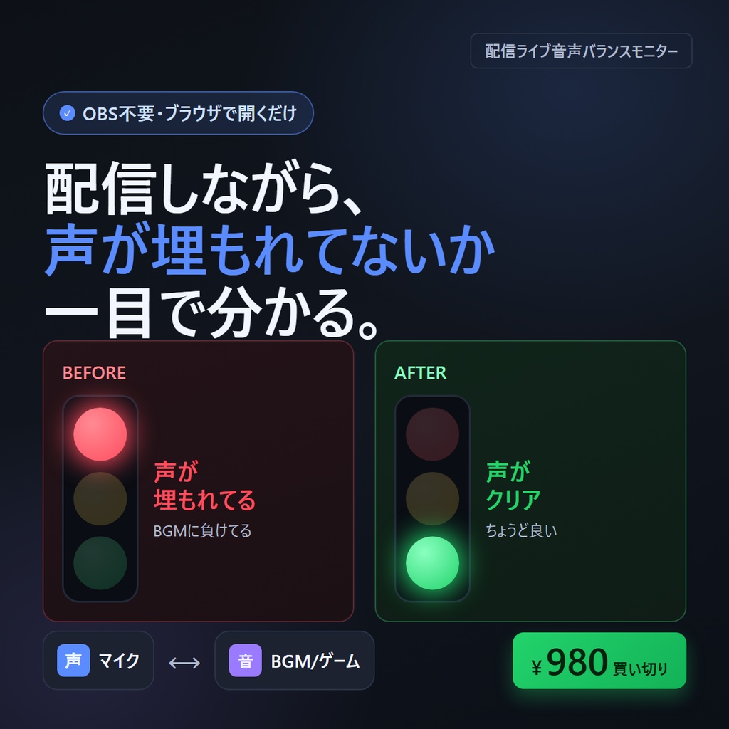 配信バランスモニター｜声が埋もれてるのに気づけず配信終了…をなくす【OBS不要・ブラウザで開くだけ】