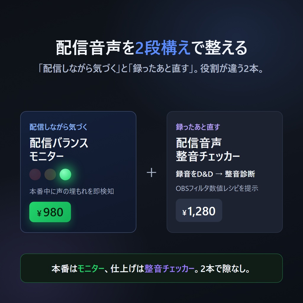 配信バランスモニター|声が埋もれてるのに気づけず配信終了…をなくす【OBS不要・ブラウザで開くだけ】