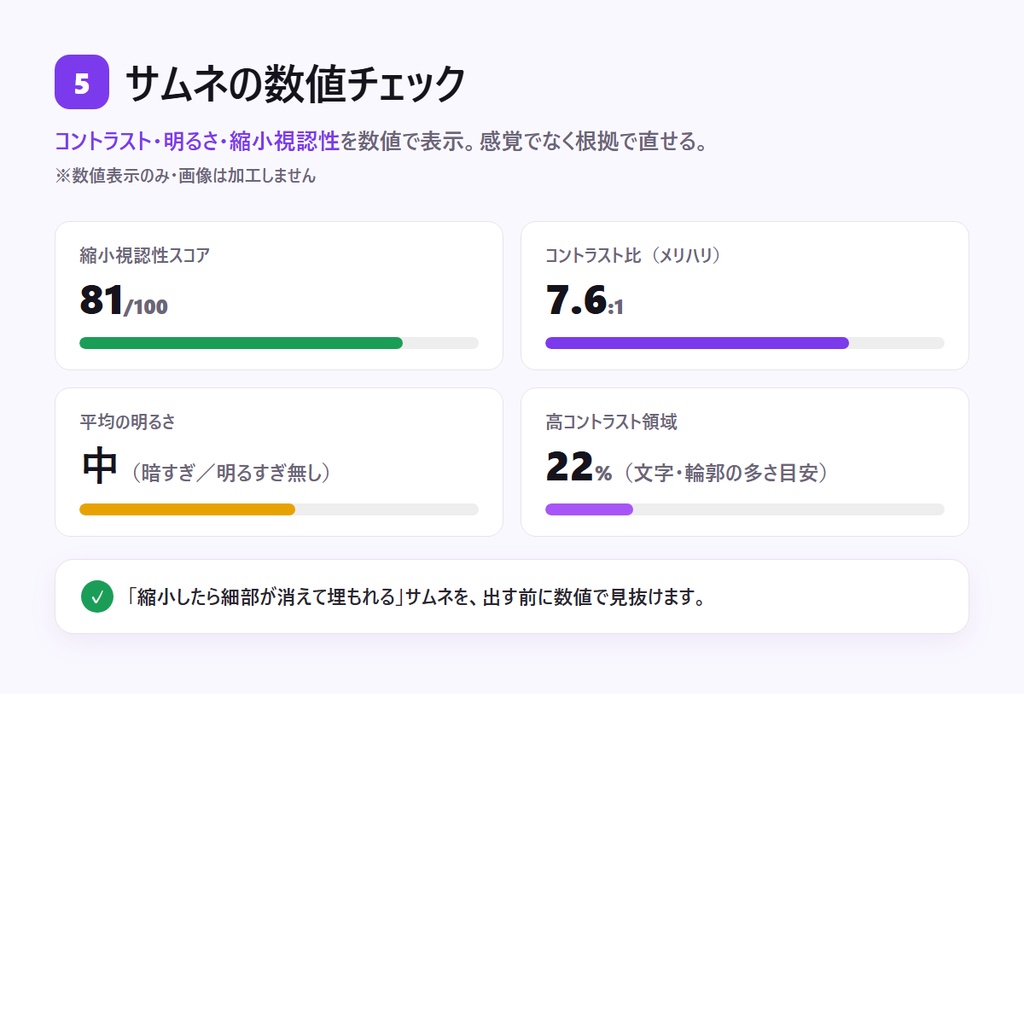 サムネ本番チェッカー for YouTube 作ったサムネが「本番で目立つか」を、投稿前に確認するツール