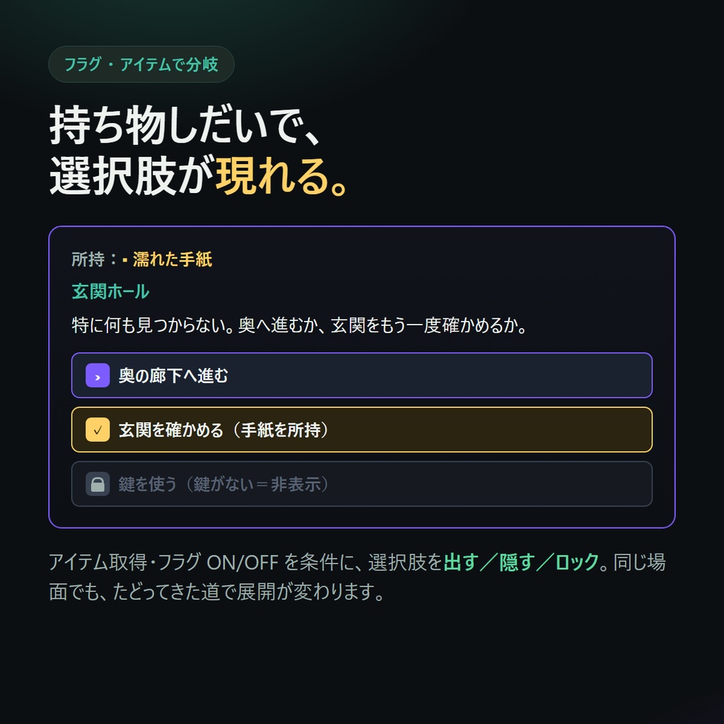 KPレス/クリックアクション・シナリオビルダー (CoC・クトゥルフ神話TRPG向け)