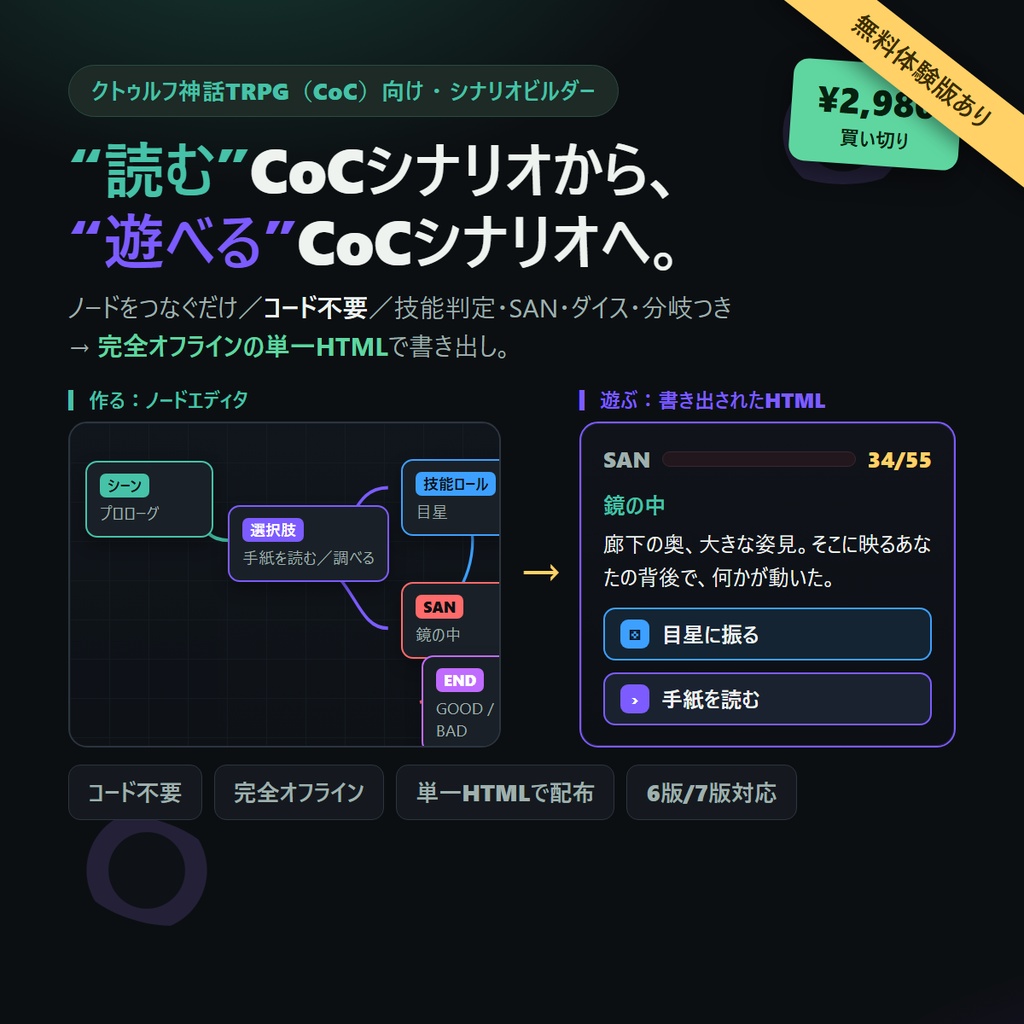 KPレス／クリックアクション・シナリオビルダー （CoC・クトゥルフ神話TRPG向け）